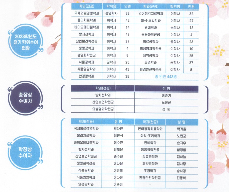 수상자.jpg