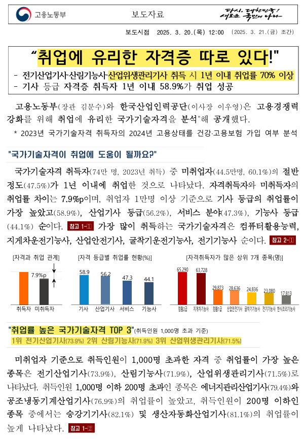 board_data["image_no"]