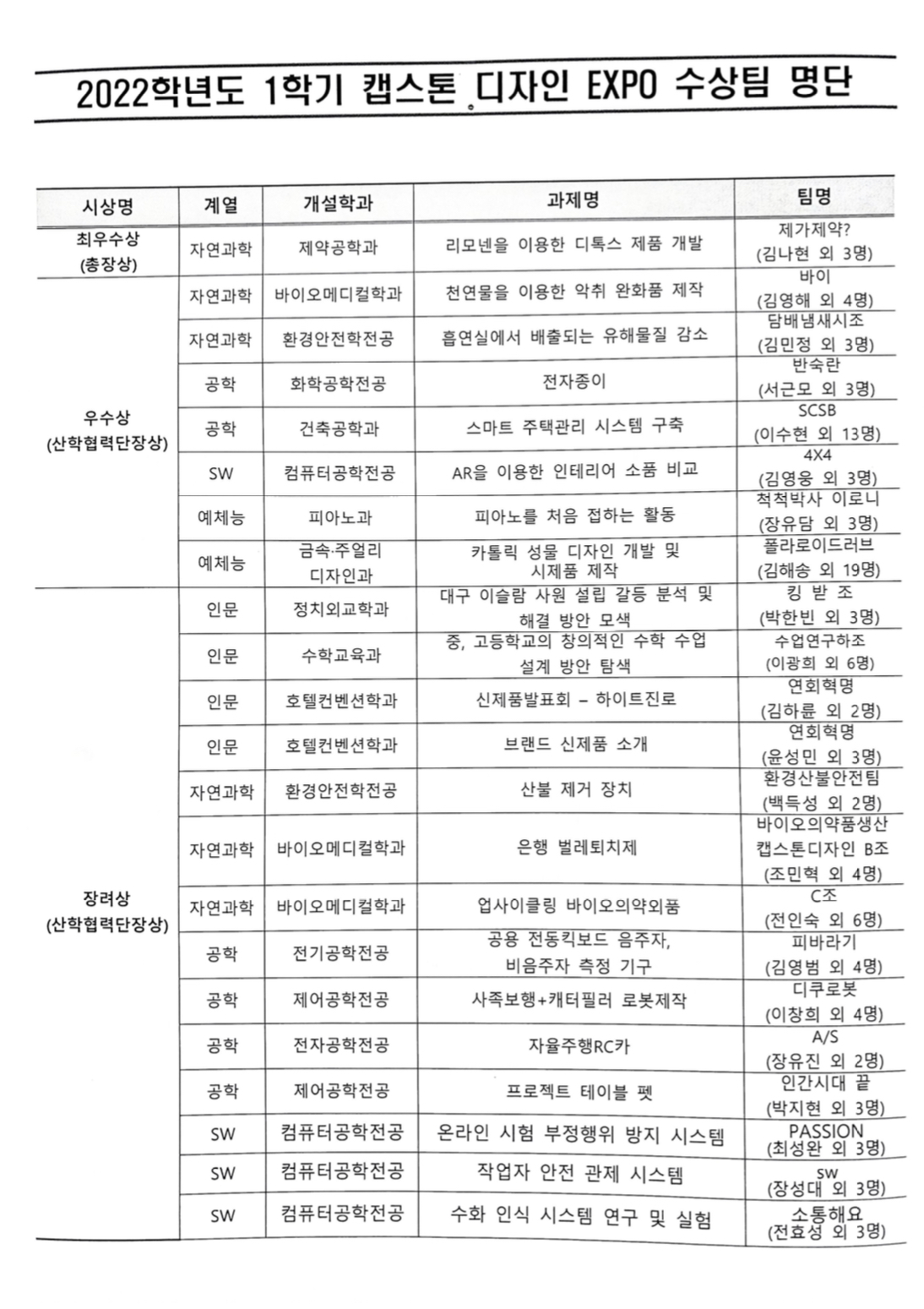 board_data["image_no"]