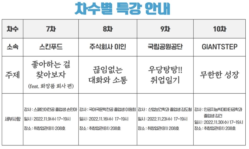 board_data["image_no"]