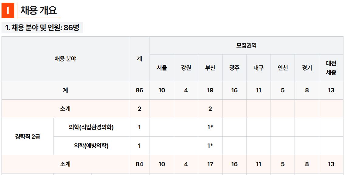 안전보건공단2.JPG