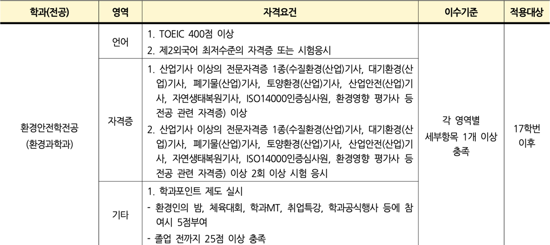 스크린샷 2021-05-07 오전 10.16.15.png