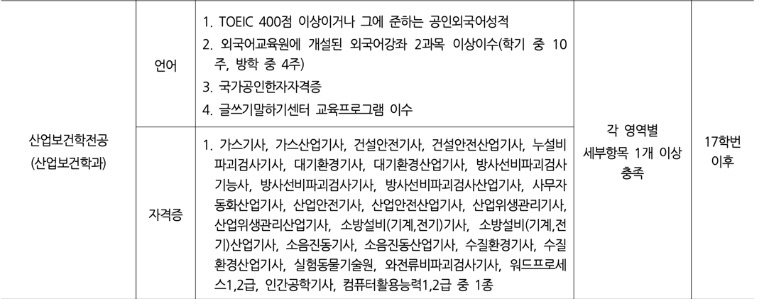 스크린샷 2021-05-07 오전 10.16.47.png