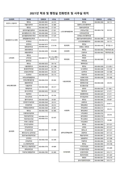학과 및 행정실 전화번호 및 사무실 위치 안내.jpg
