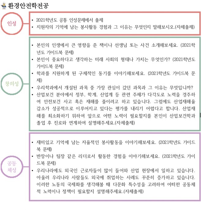 스크린샷 2021-08-26 오후 2.24.36.png