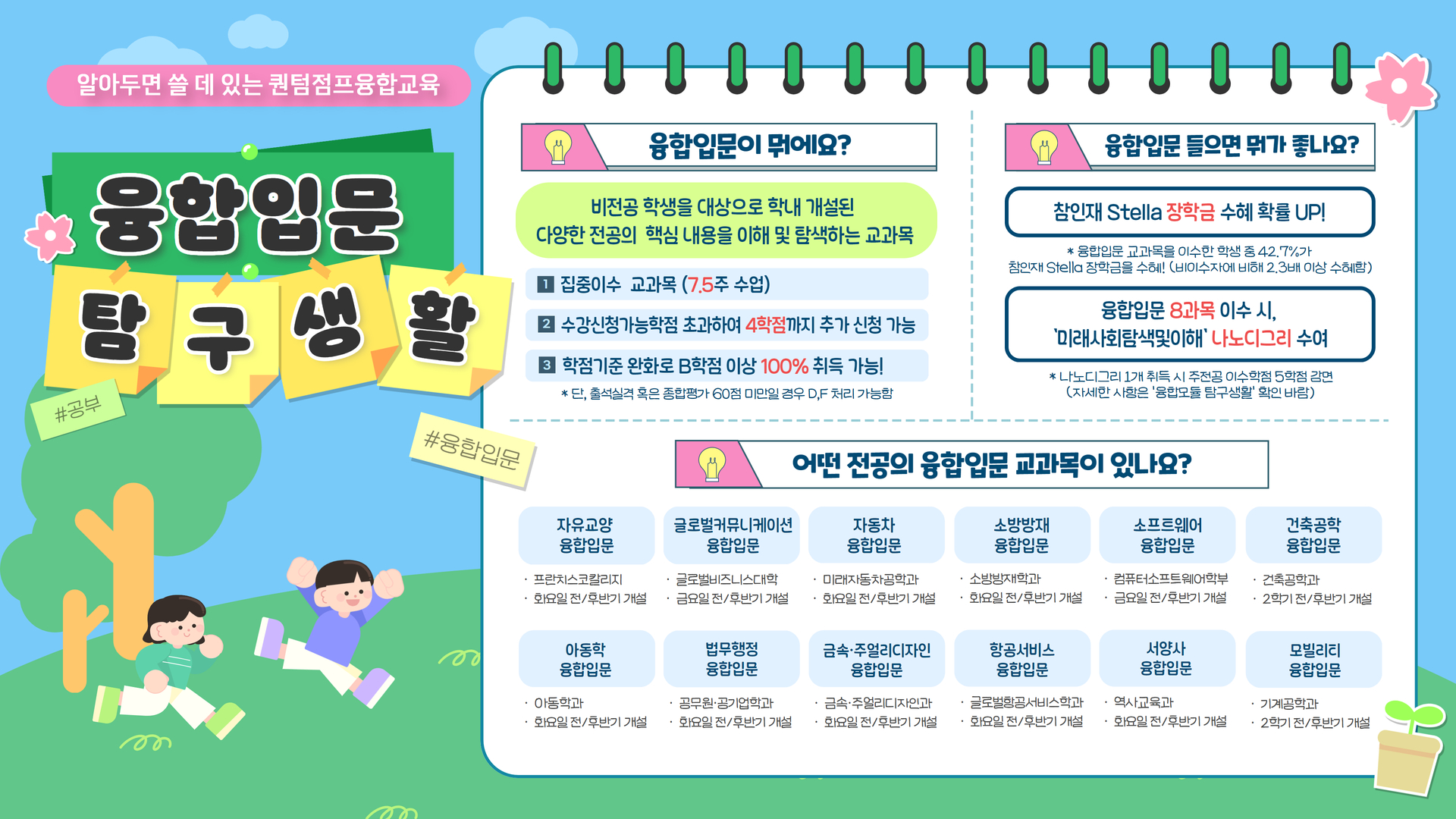 [Q&A] 융합입문 탐구생활.jpg
