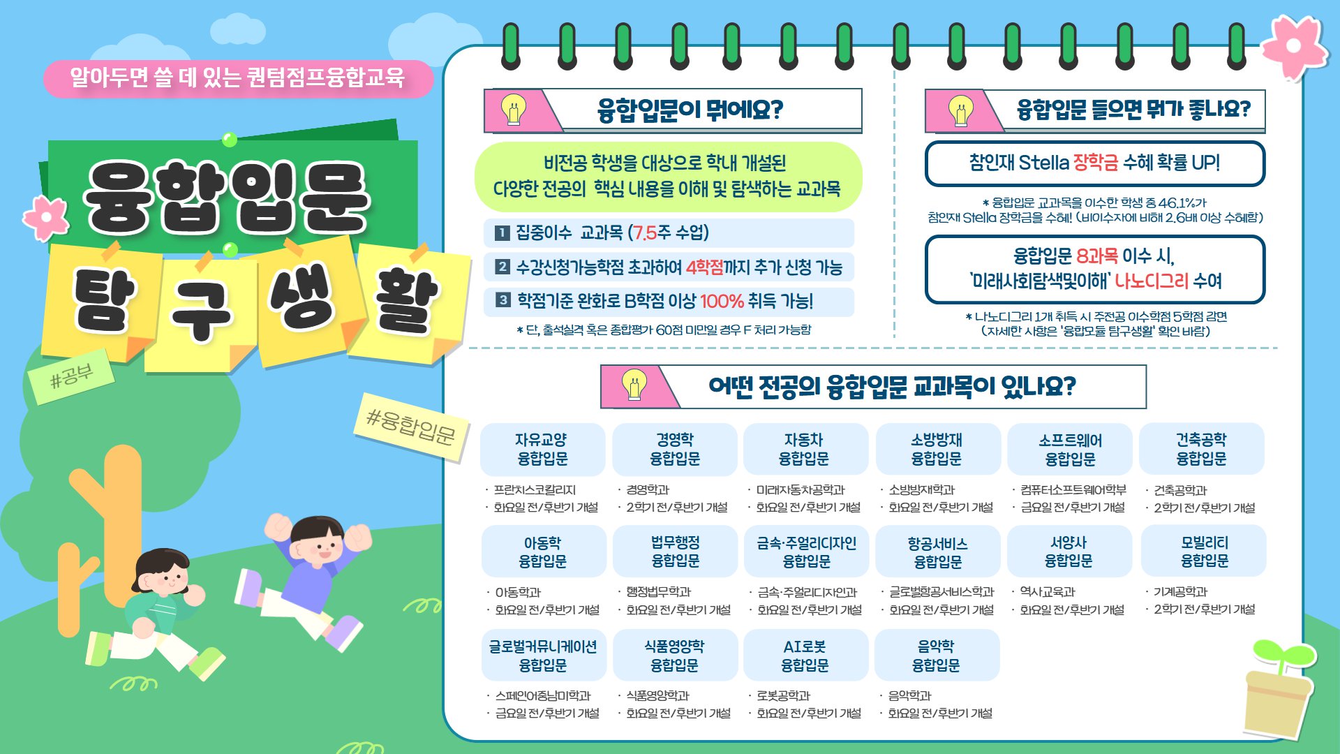 [Q&A]융합입문 탐구생활(2026).png