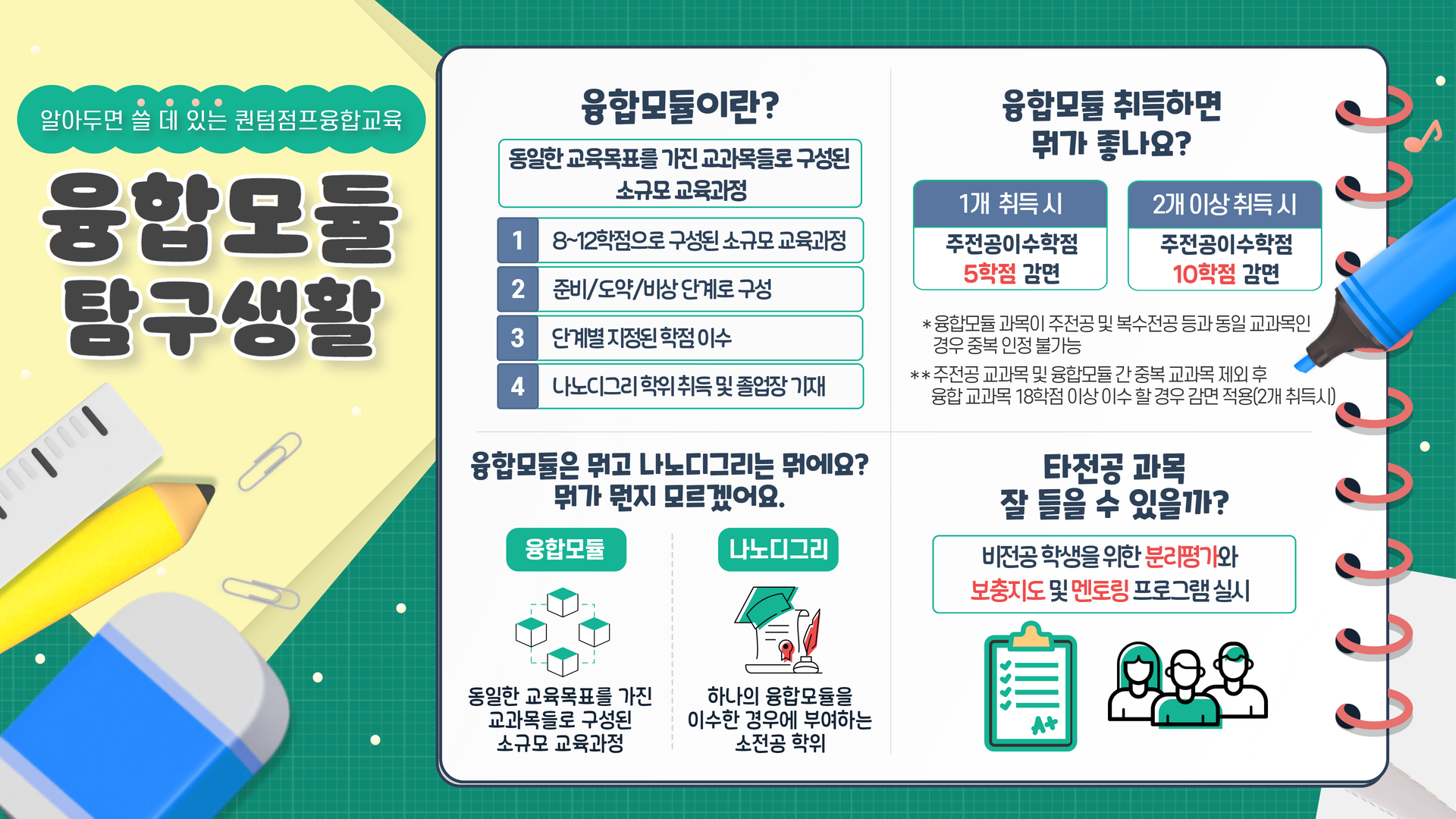 [Q&A]융합모듈 탐구생활.png