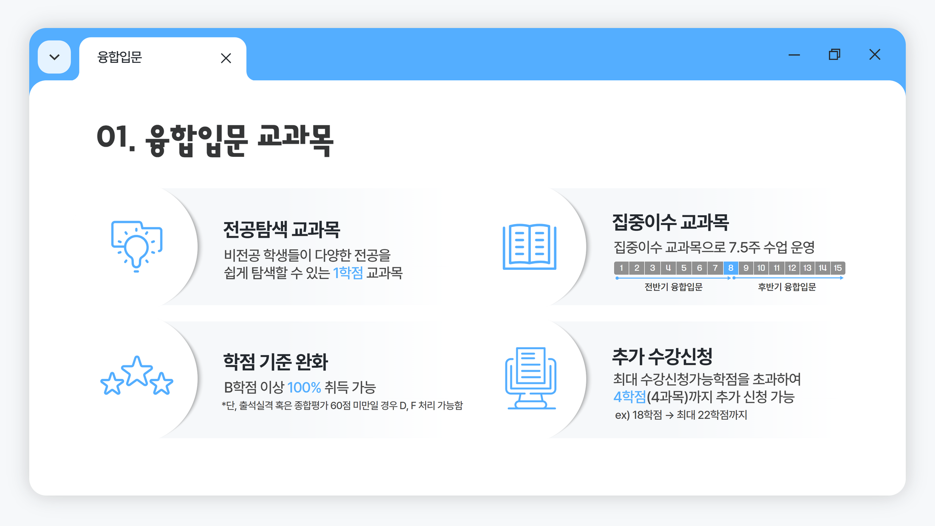퀀텀점프융합교육 교과목 안내 2.png