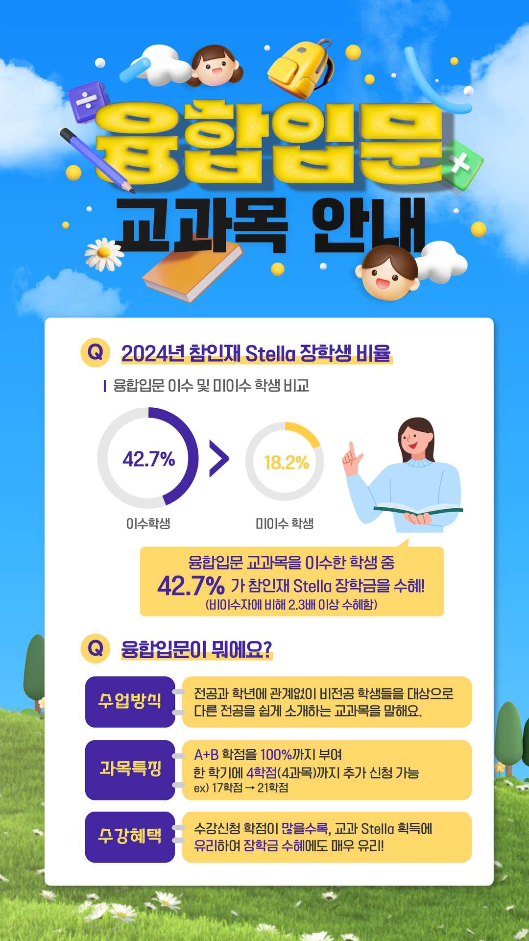 [2025] 융합입문 교과목 안내.png