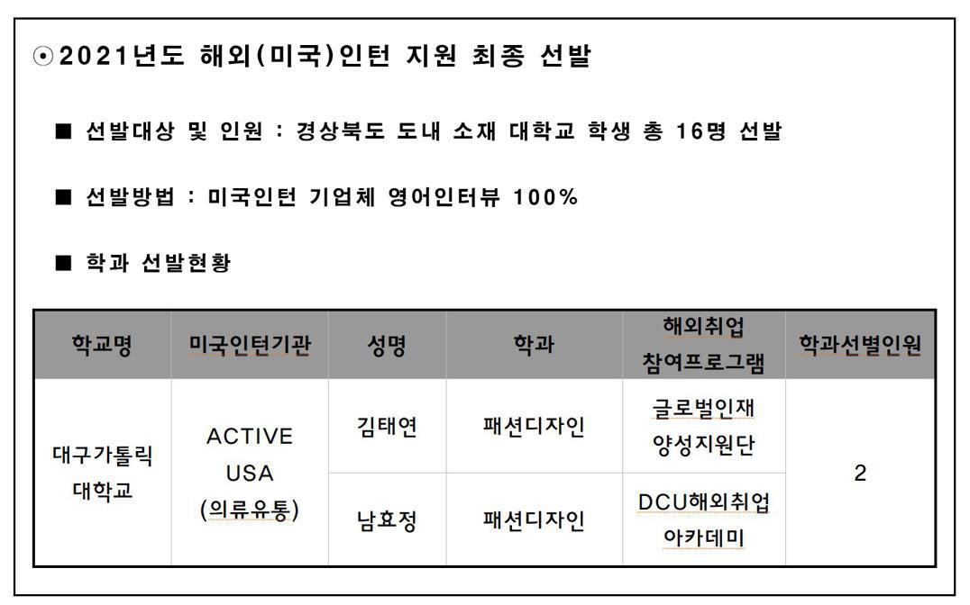 해외(미국)인턴지원.jpg