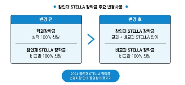 참인재 스텔라 장학금 주요 변경사항.jpeg