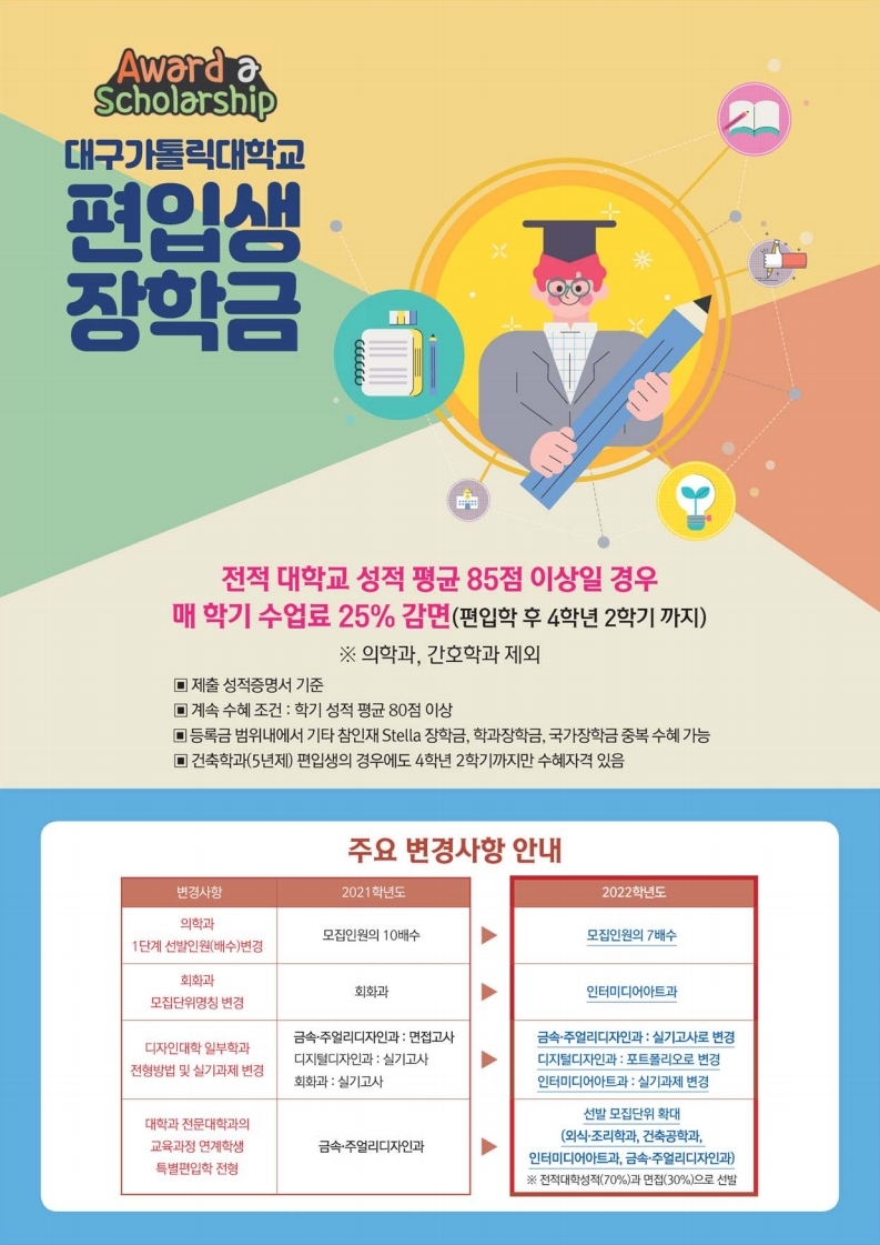 ★ 20211203_2022학년도 편입학 모집요강 (홈페이지 업로드용).pdf_page_05.jpg