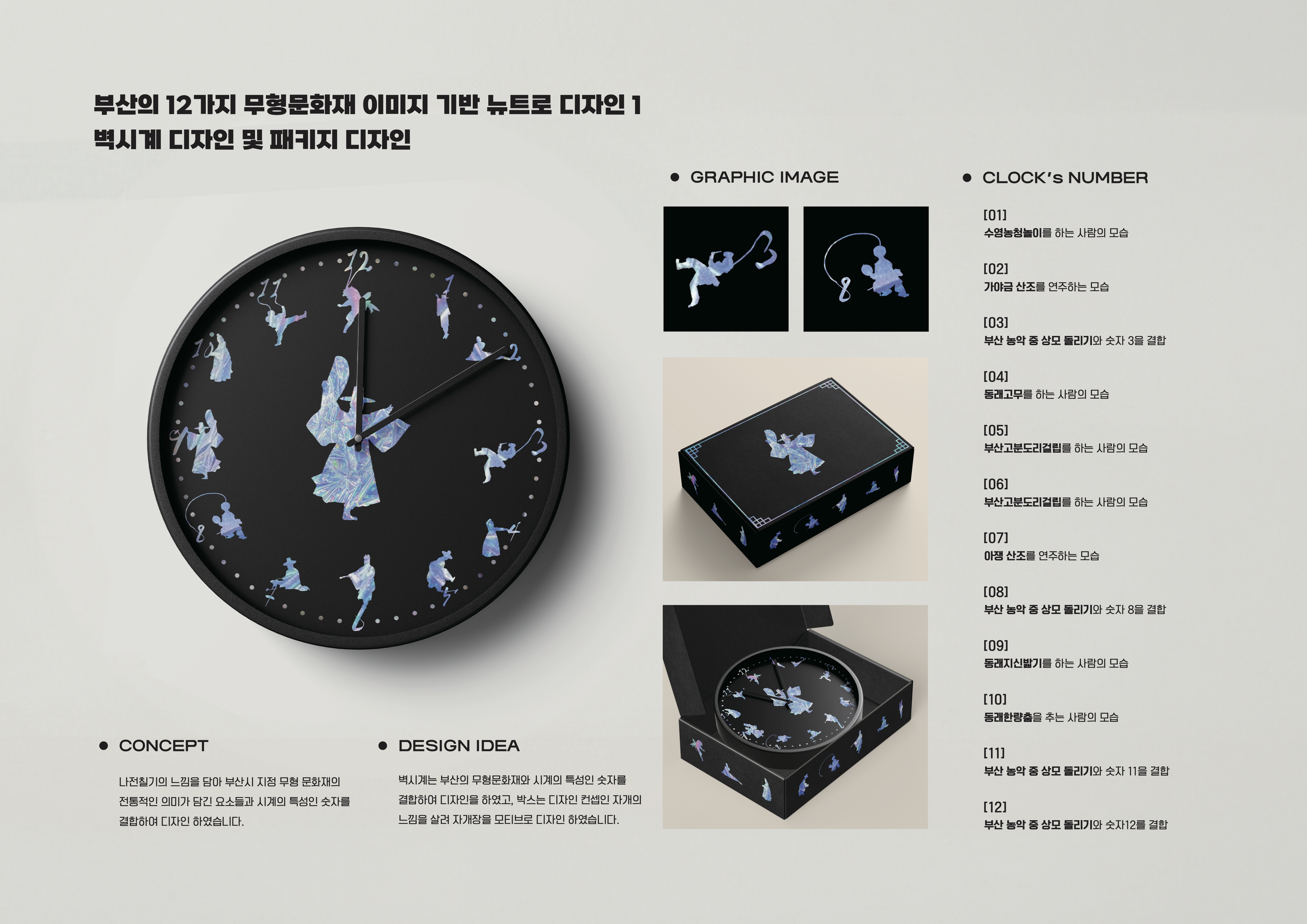 board_data["image_no"]