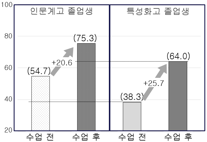 KakaoTalk_20220914_103645984.png