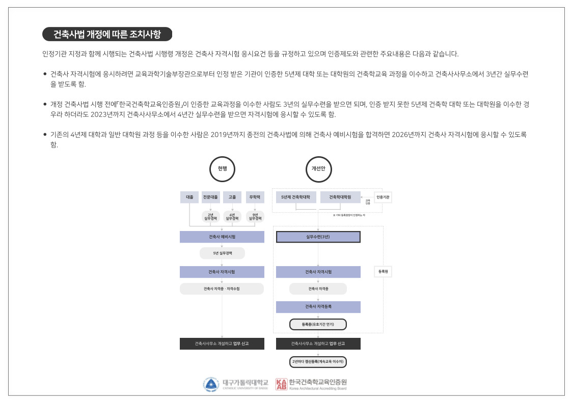 건축학인증-002.jpg