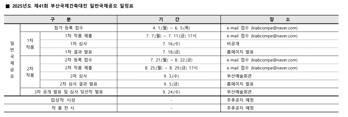 부산.png