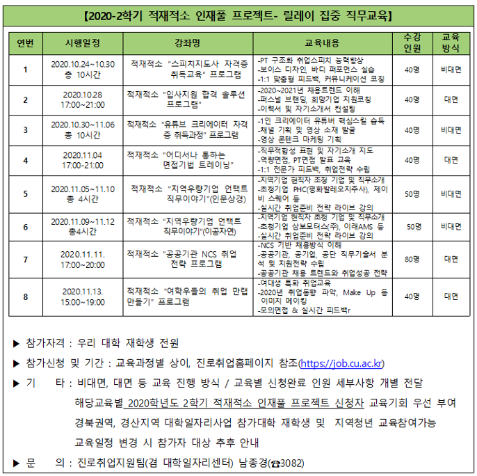 KakaoTalk_20201020_122910024.png