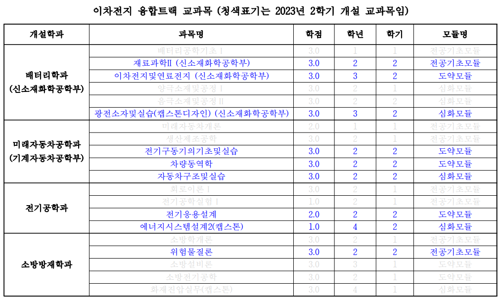 캡처.PNG