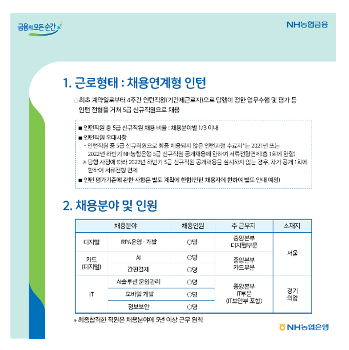 (붙임2)21년 NH농협은행 인턴형 5급 신규직원 채용 홍보물_2.png