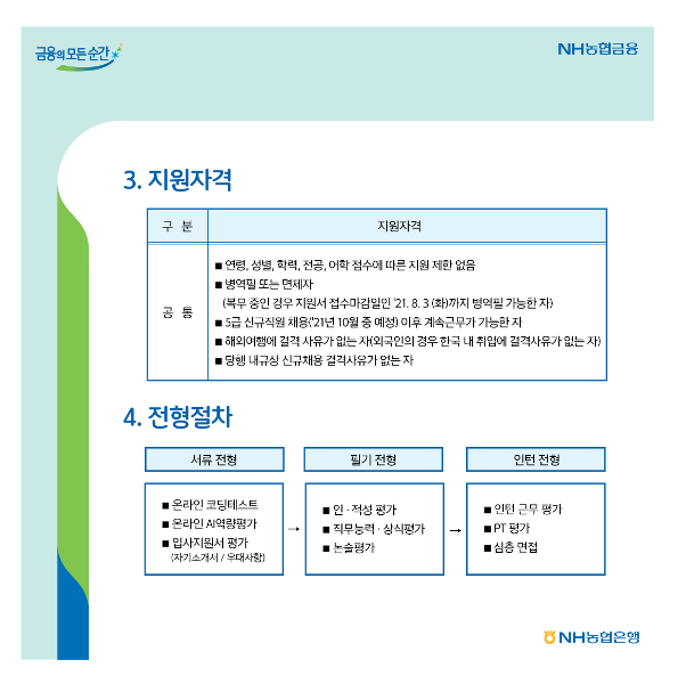 (붙임2)21년 NH농협은행 인턴형 5급 신규직원 채용 홍보물_3.png