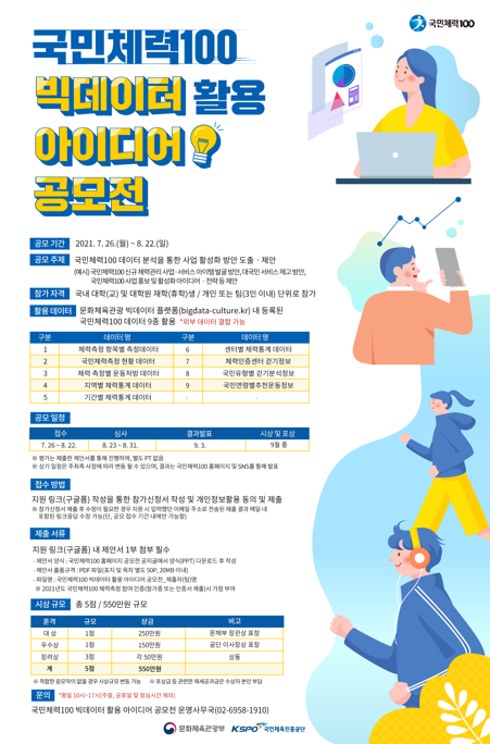 국민체육진흥공단 2021년 빅데이터 아이디어 공모전 포스터.png