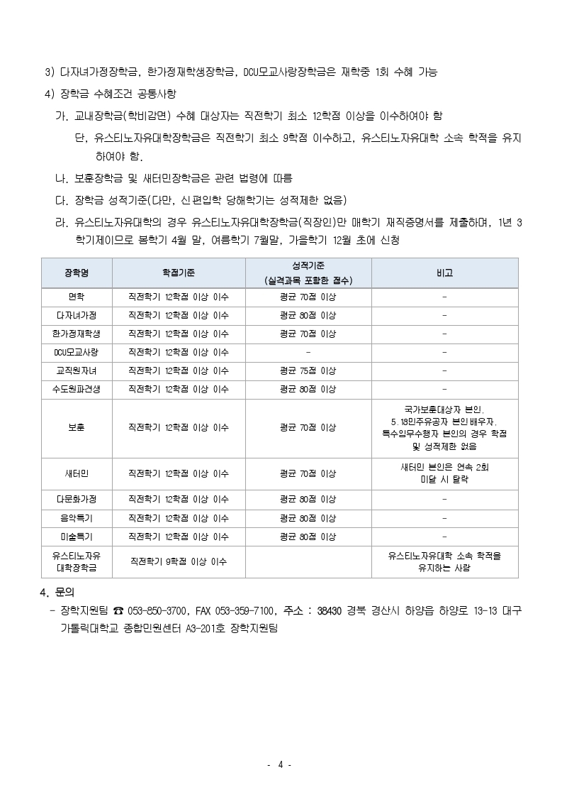 1. 2022-1학기 교내 장학금 2차 신청안내.hwp.pdf_page_4.jpg
