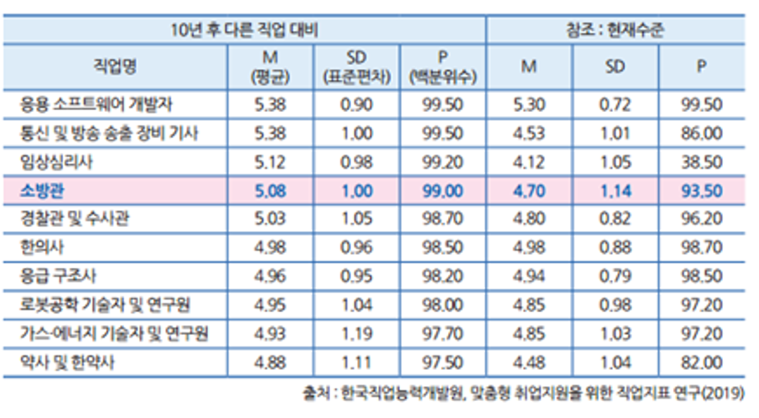 board_data["image_no"]