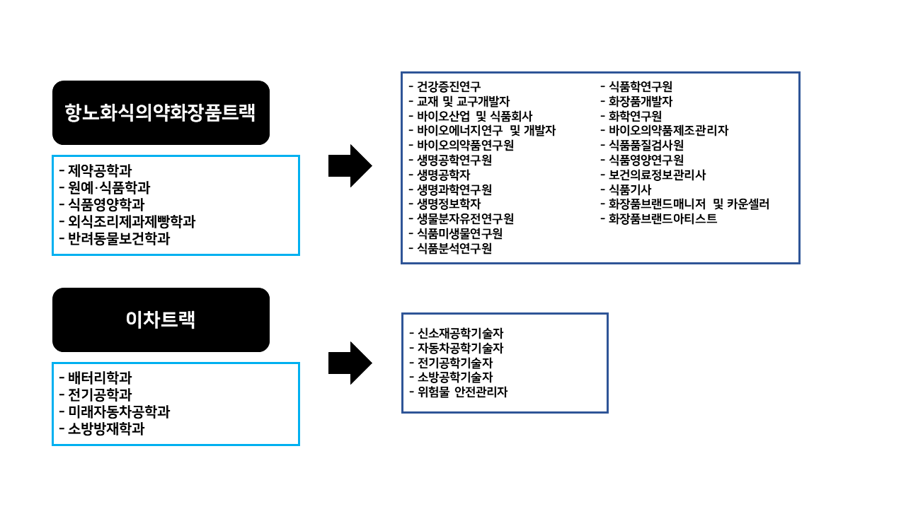 슬라이드2.PNG