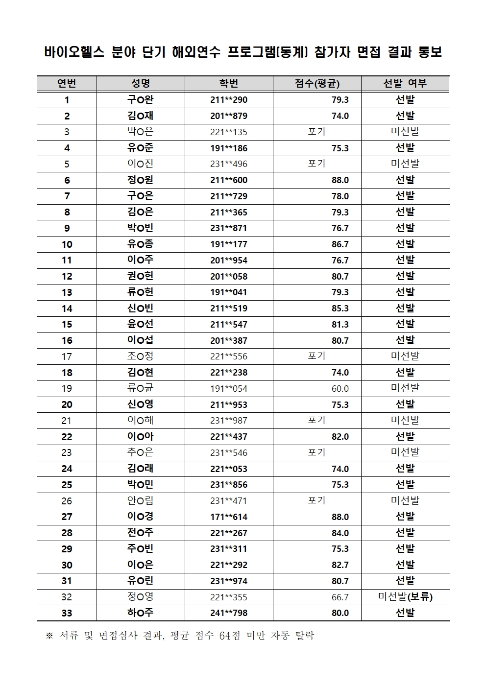 면접 결과 통보001.jpg