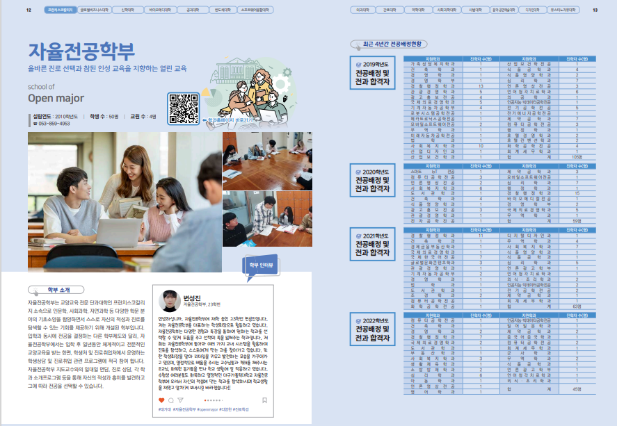 board_data["image_no"]