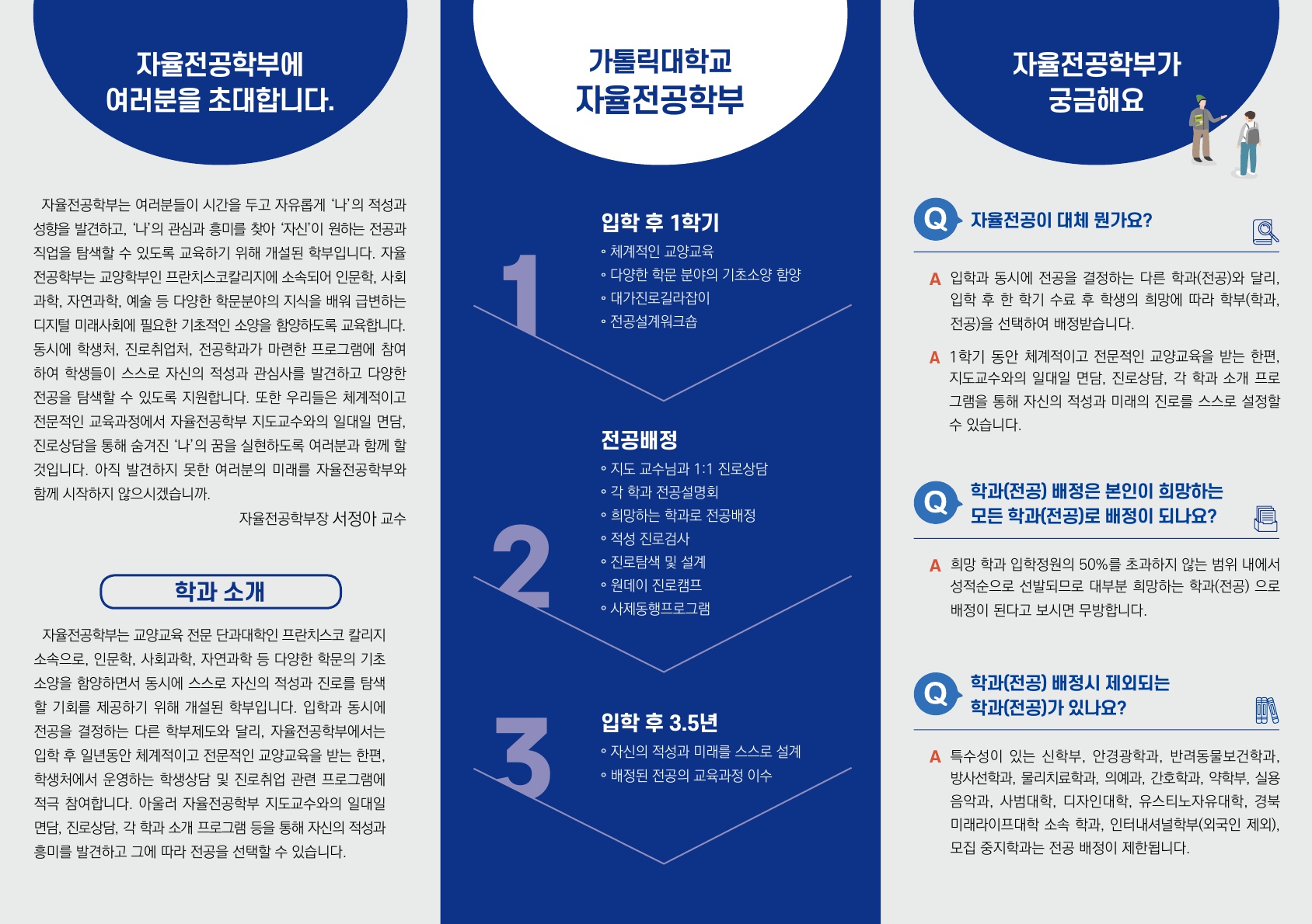 홍보용 3단 리플렛 시안(자율전공학부)_2.jpg