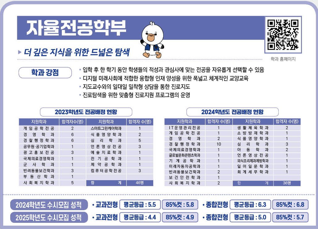 자율전공학부_전공압축ZIP.jpg