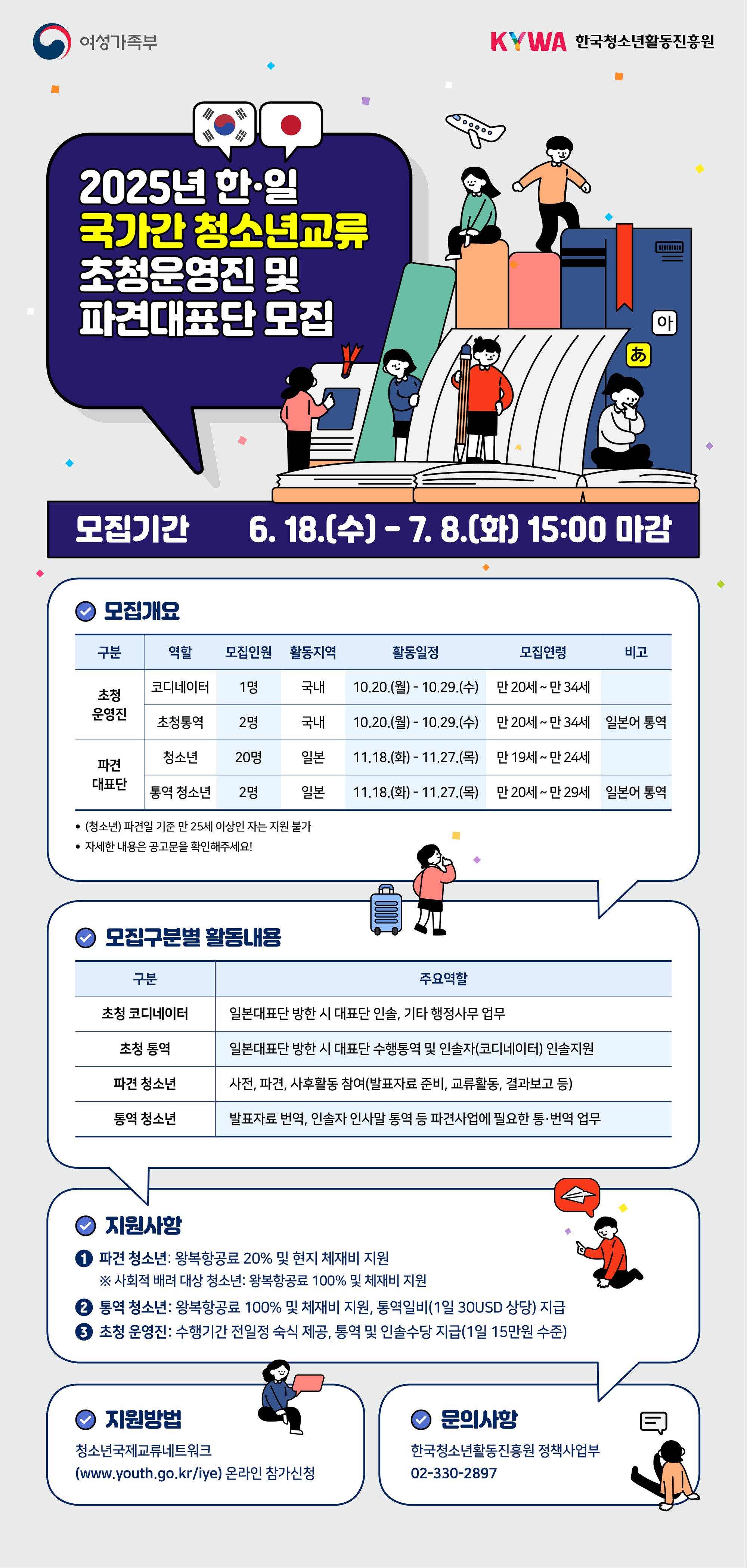 2025년 한·일 국가간 청소년교류 참가자 모집 웹포스터.jpg