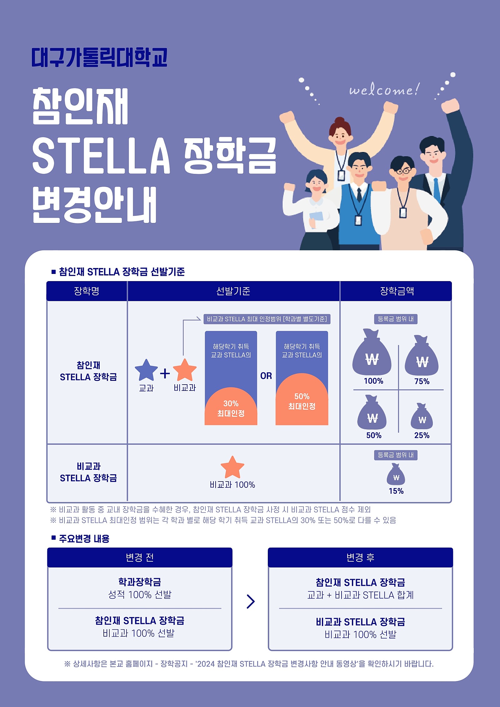 참인재_STELLA_장학금_변경안내_포스터_(2)_page-0001.jpg