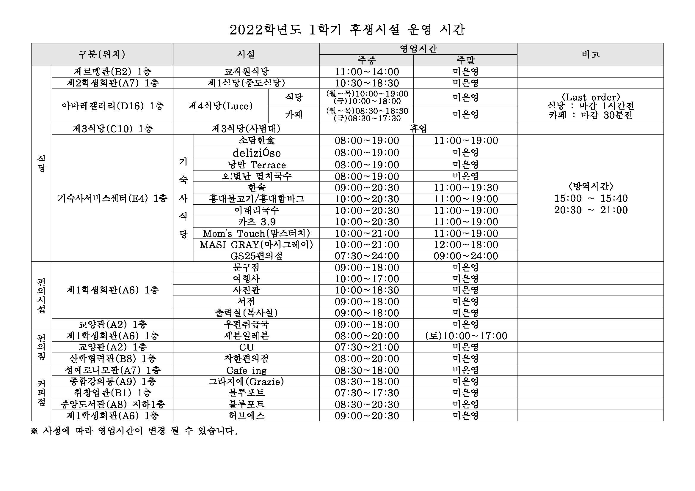 2022학년도 1학기 후생시설 운영 시간.jpg