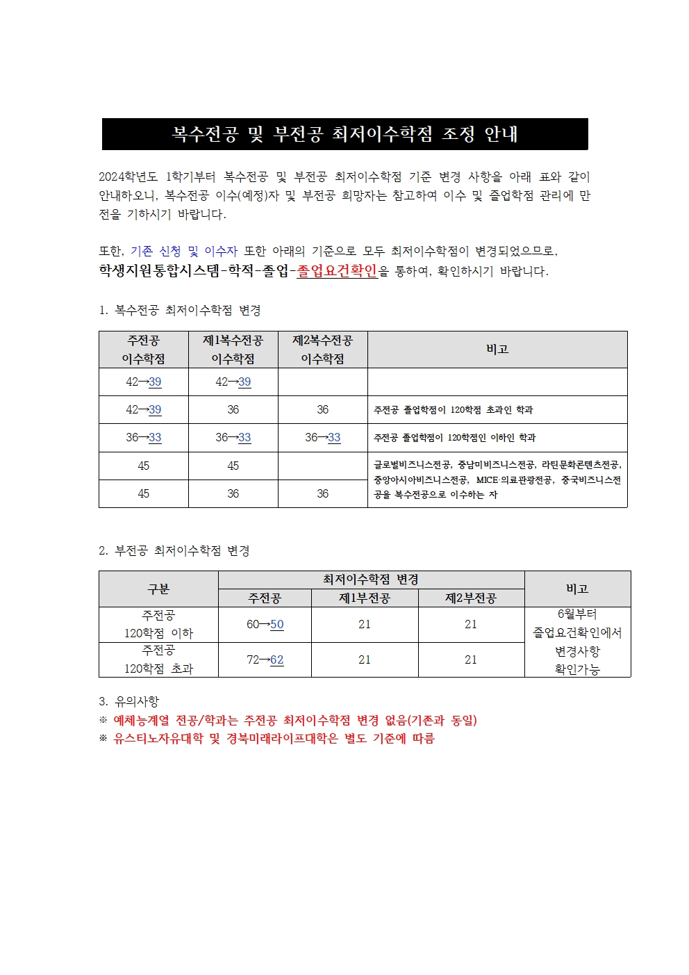 복수전공 변경.jpg