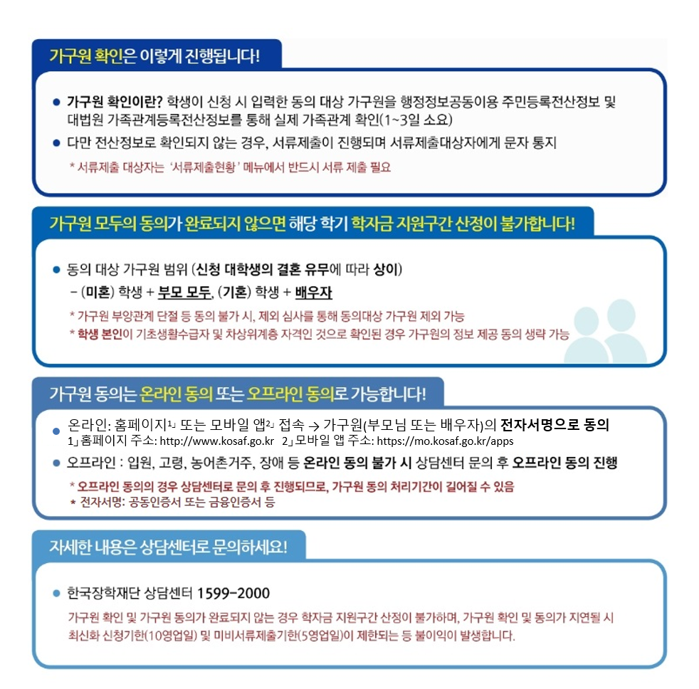 가구원 동의 독려 안내사항 (1).png