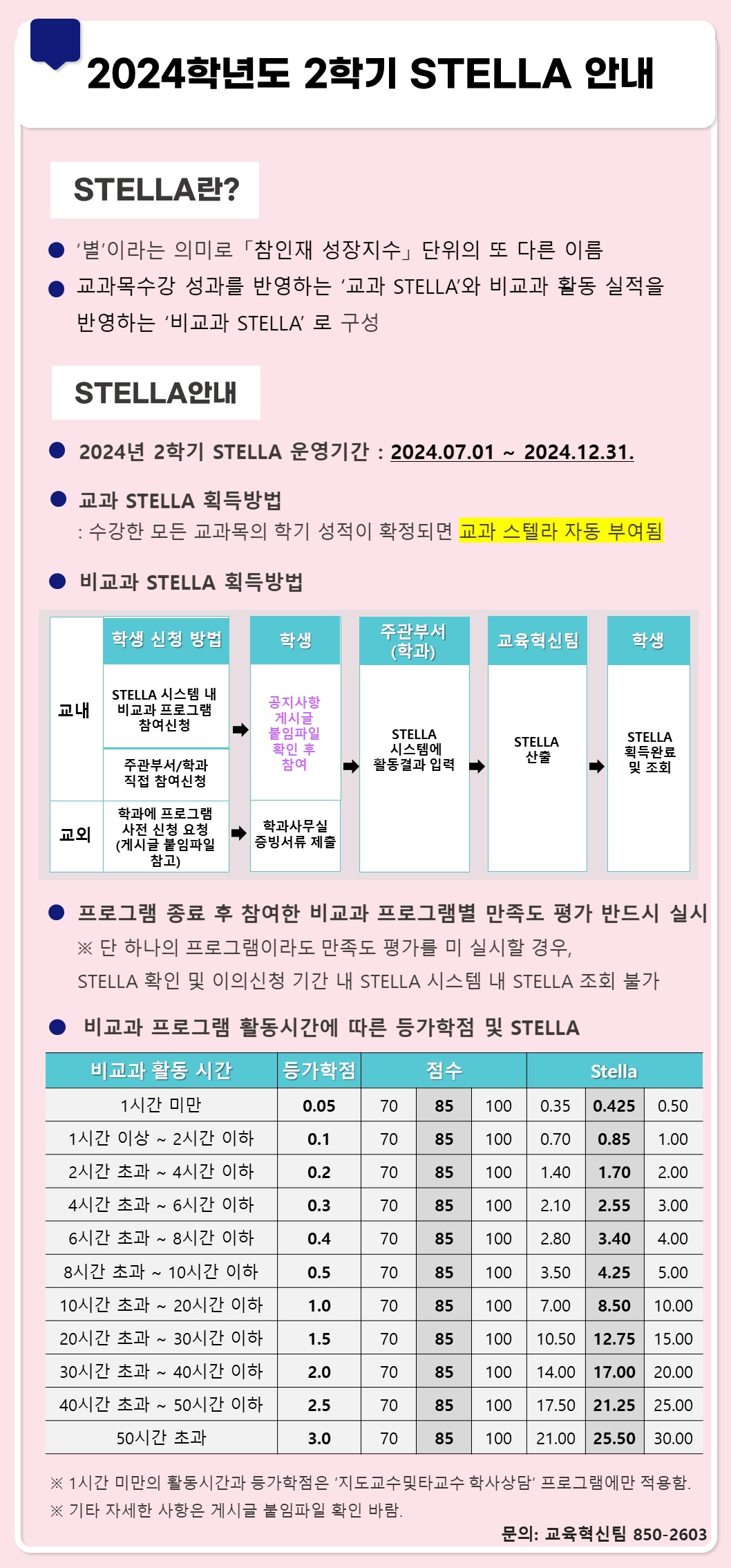 스텔라.jpg