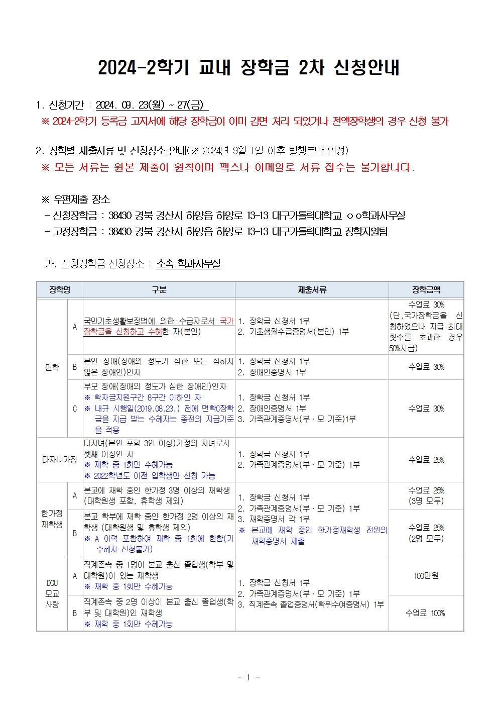 2024-2학기 교내 장학금 2차 신청안내001.jpg