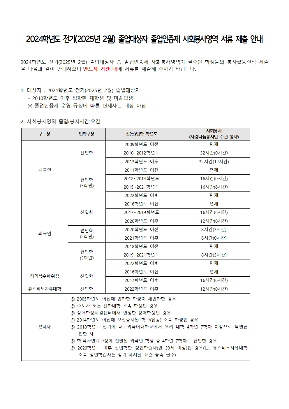2024학년도 전기 졸업자 졸업인증제 사회봉사영역 서류 제출 안내001.jpg