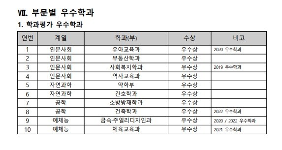 웹_캡처_18-5-2023_142747_.jpeg