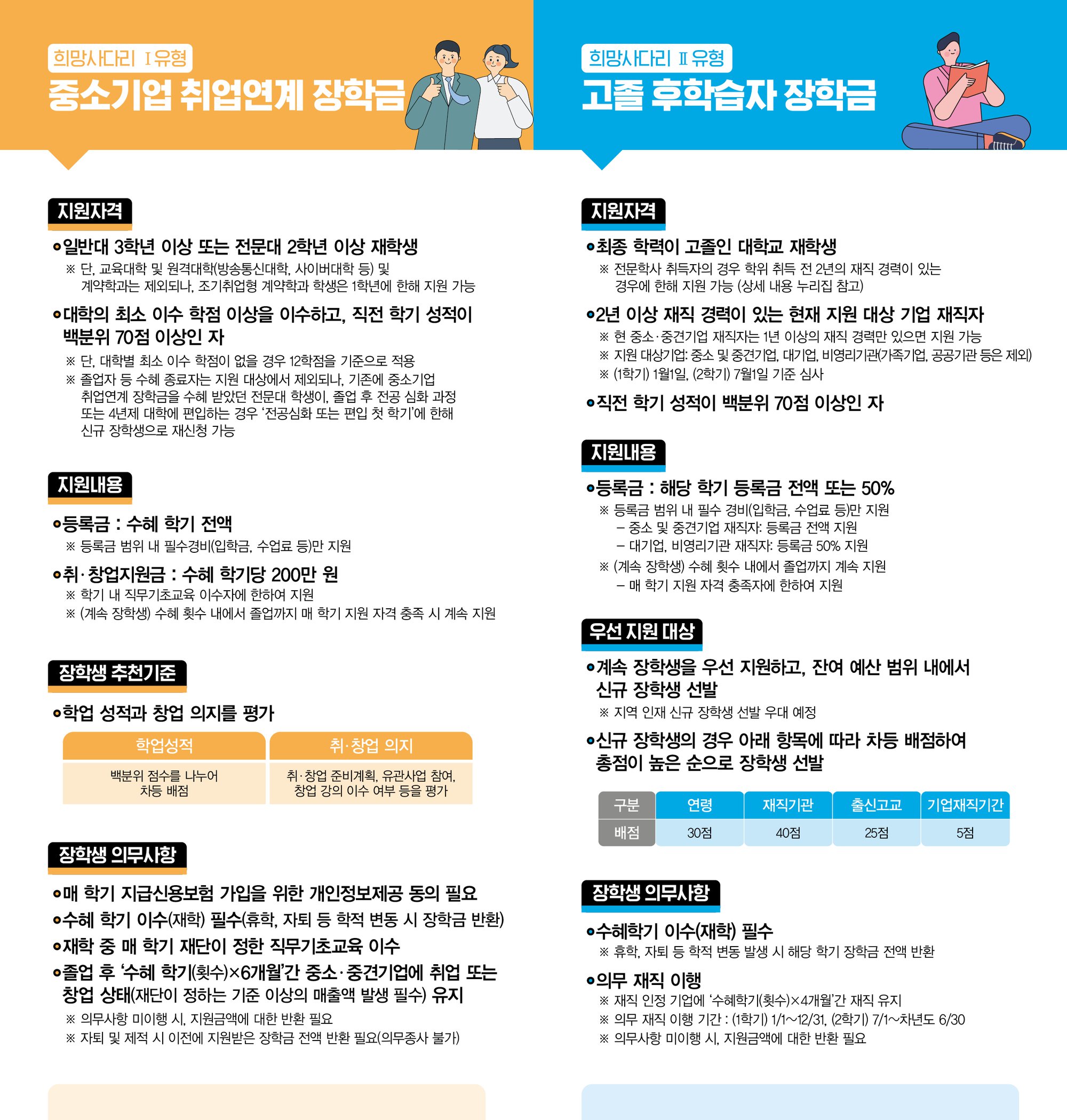 희망사다리 장학사업 홍보 리플릿(뒷면).jpg