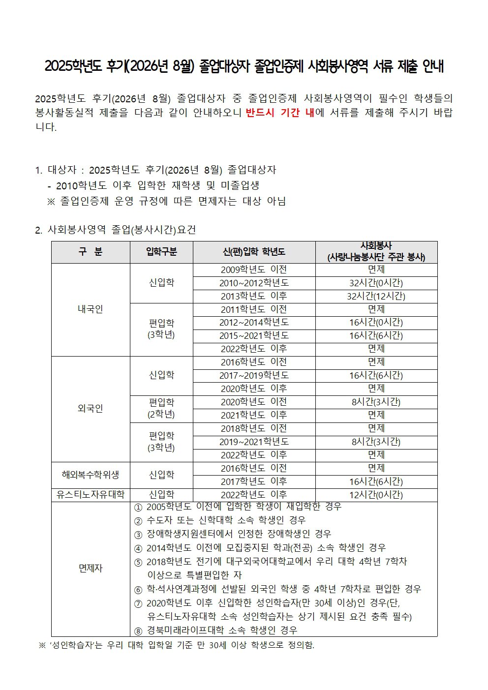 2025학년도 후기 졸업자 졸업인증제 사회봉사영역 서류 제출 안내문 (2 (1)001.jpg