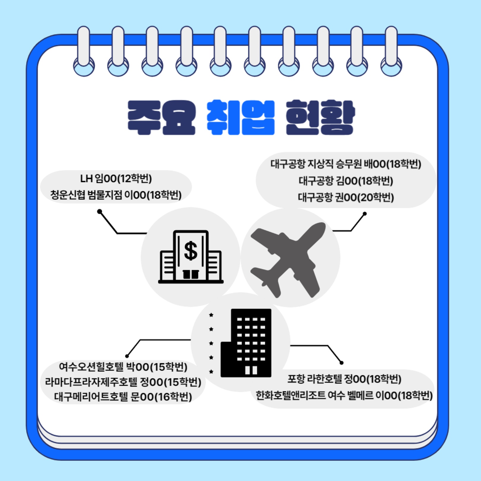 취업_윤종현_5.jpg