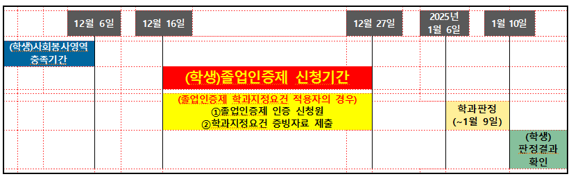 스크린샷 2024-12-10 141210.png