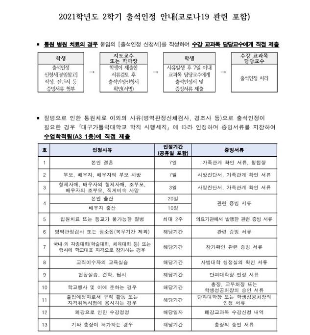 2021학년도 2학기 출석인정 관련 안내1.jpg