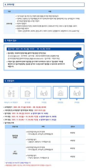 대구은행 대졸 신입행원 채용 공고 2.jpg