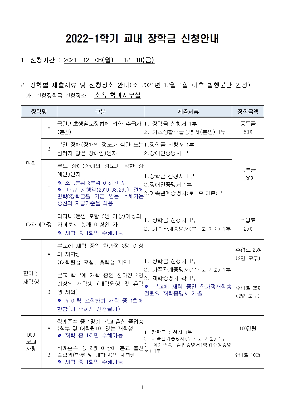 2022-1학기 교내 장학금 신청안내001.jpg