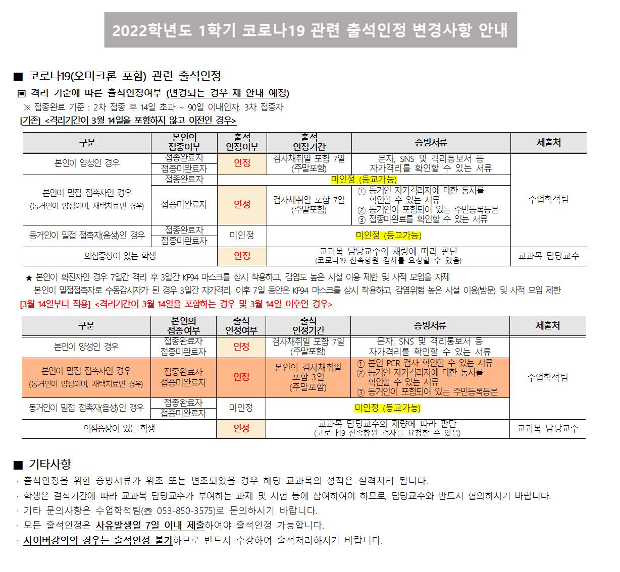 2022학년도 1학기 코로나19 관련 출석인정 변경사항 안내.jpg